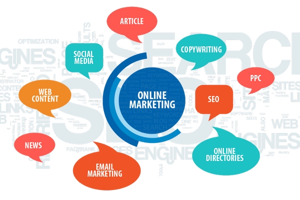 Marketing online có thể hiểu đơn giản marketing online là tiếp thị trực tuyến (Nguồn ảnh: Internet)