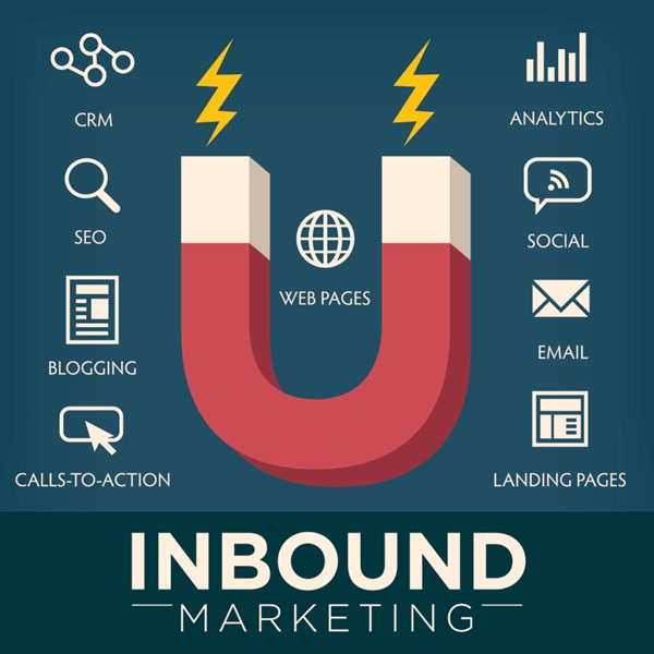 Inbound Marketing là gì? Những vấn đề cần biết về Inbound Marketing