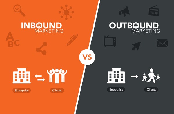 Inbound Marketing là gì? Những vấn đề cần biết về Inbound Marketing 1