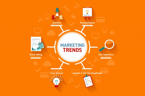 Trend là gì? Những xu hướng trending nổi bật trong Marketing 2