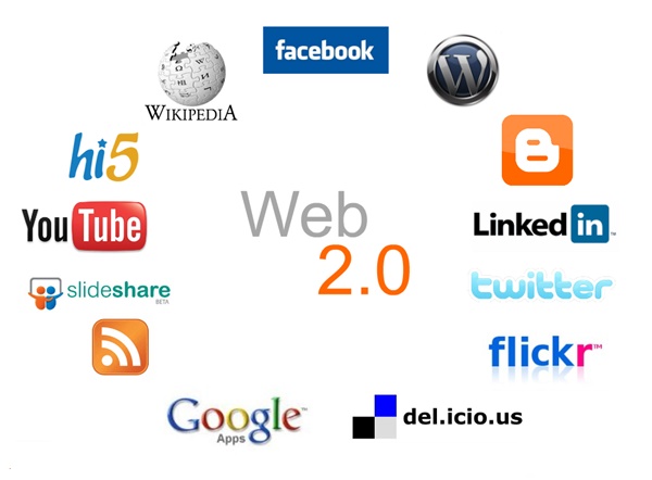 [Tìm hiểu] Web 2.0 là gì? Lợi ích từ web 2.0 mà các doanh nghiệp cần biết - Ảnh 2