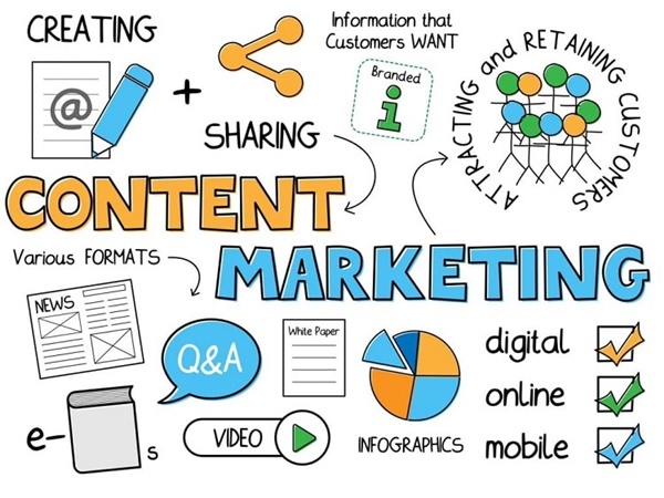 Nghề content Marketing: Đưa doanh nghiệp đến gần khách hàng hơn! 1