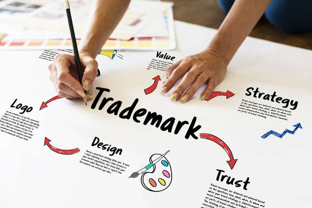 Trademark là gì? Phân biệt giữa Trademark và Brand