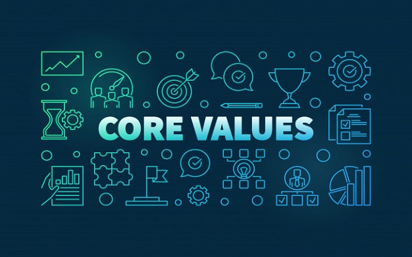 Tìm hiểu về xây dựng và truyền tải Core Values tới khách hàng